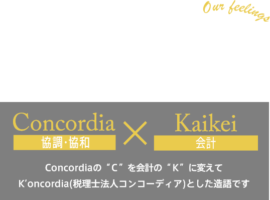 K'oncordiaの想い　クライアントと心あわせて共に響きあえる会計事務所でありたいという想いを込めて Concordia（協調・協和）Kaikei（会計）Concordiaの“Ｃ”を会計の“Ｋ”に変えてK'oncordia(税理士法人コンコーディア)とした造語です